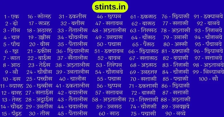1 से 100 तक गिनती हिंदी में, 1 से 100 तक गिनती फोटो